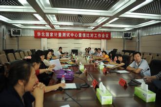 计量要求的导出过程是测量管理体系的核心工作